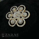 Bharatanatyam Dance Jewellery Rakodi