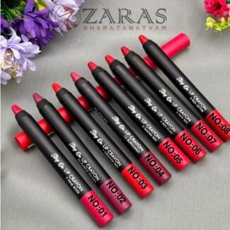 Bharatanatyam Makeup Lipstick